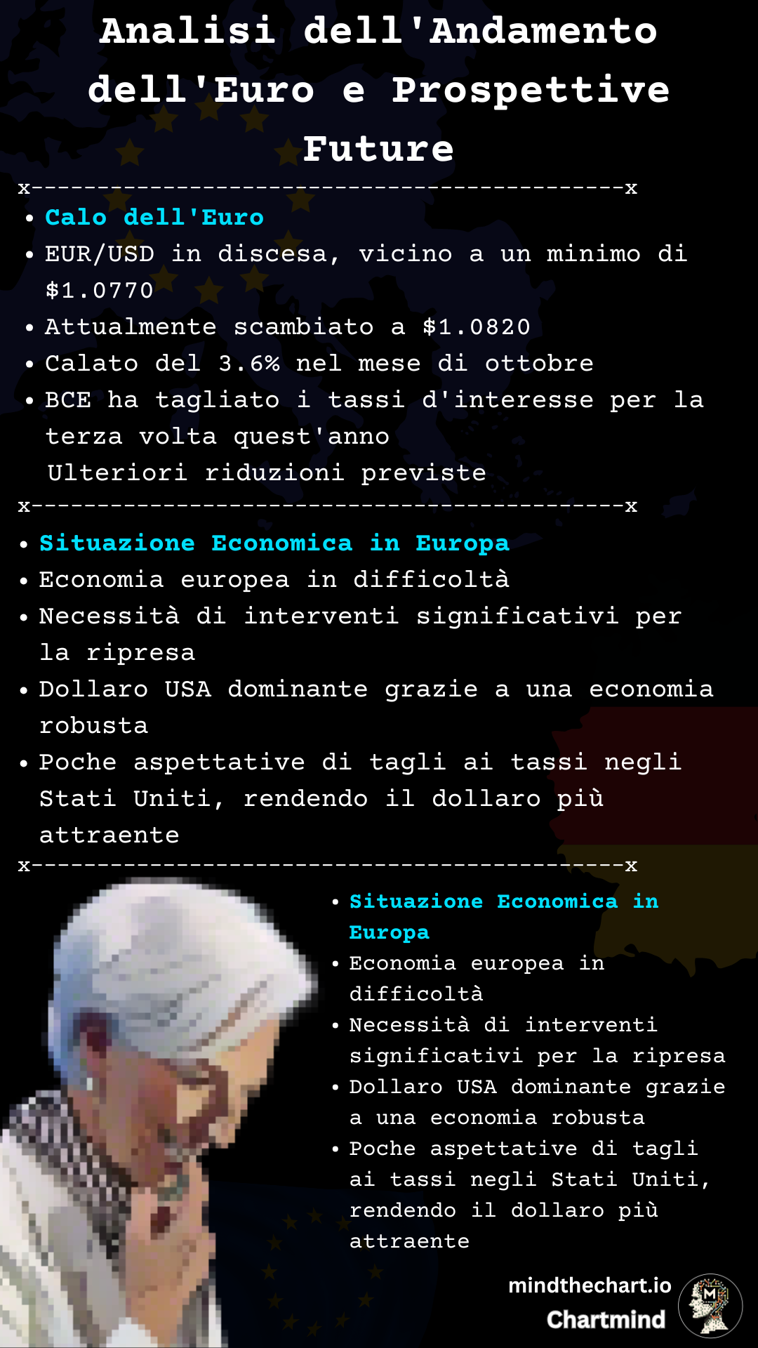 "Euro in Crisi: Analisi e Prospettive"