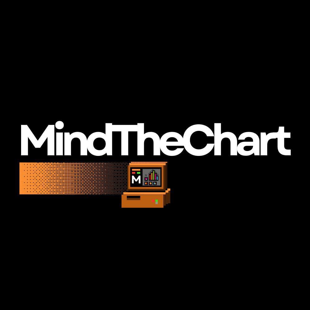 MindTheChart Cripto/Macro Newsletter