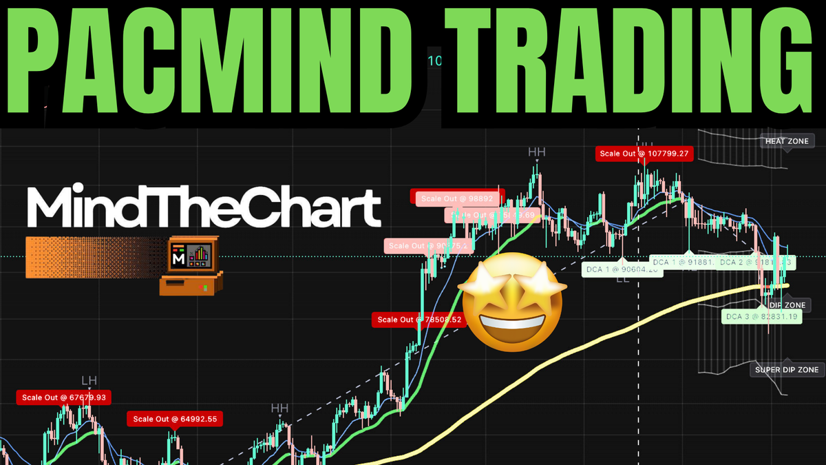 🚨-12 LOTTI PER OTTENERE PACMIND A VITA!🙀🚀