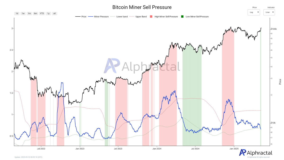 "Progresso USA-Cina e Bitcoin: Mercati in Evoluzione"