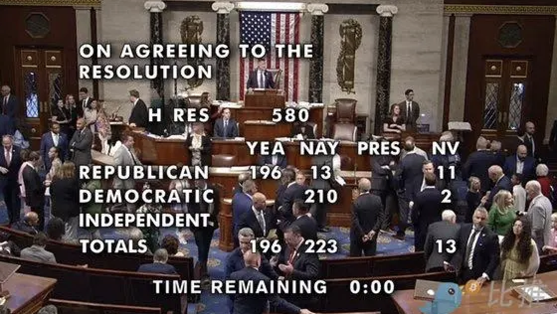 🚨BREAKING: "Trump spinge per la regolamentazione cripto, ma la 'Crypto Week' si blocca tra dissensi politici e voti contrari"