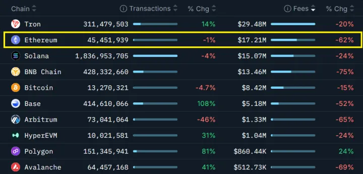 FOMC verso il taglio dei tassi: cosa può accadere ora