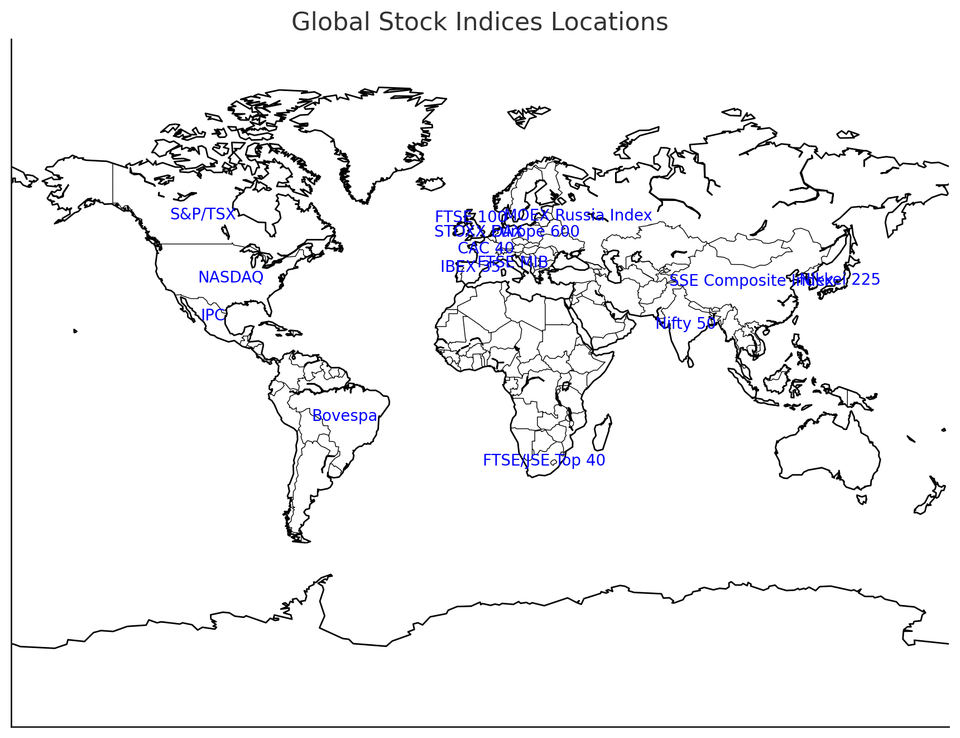 Mercati Globali: Leggero Rialzo per i Principali Indici Statunitensi, Crescono i Titoli delle Grandi Tecnologie e dei Farmaci Dimagranti